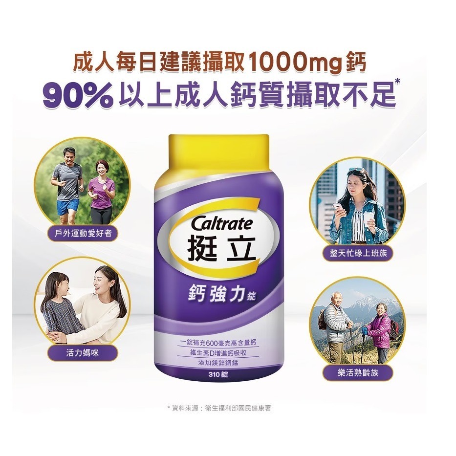 挺立 鈣強力錠 600毫克 310錠-細節圖8