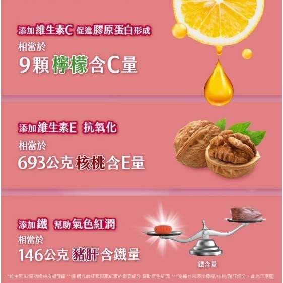 克補+鐵加強錠200錠-細節圖9