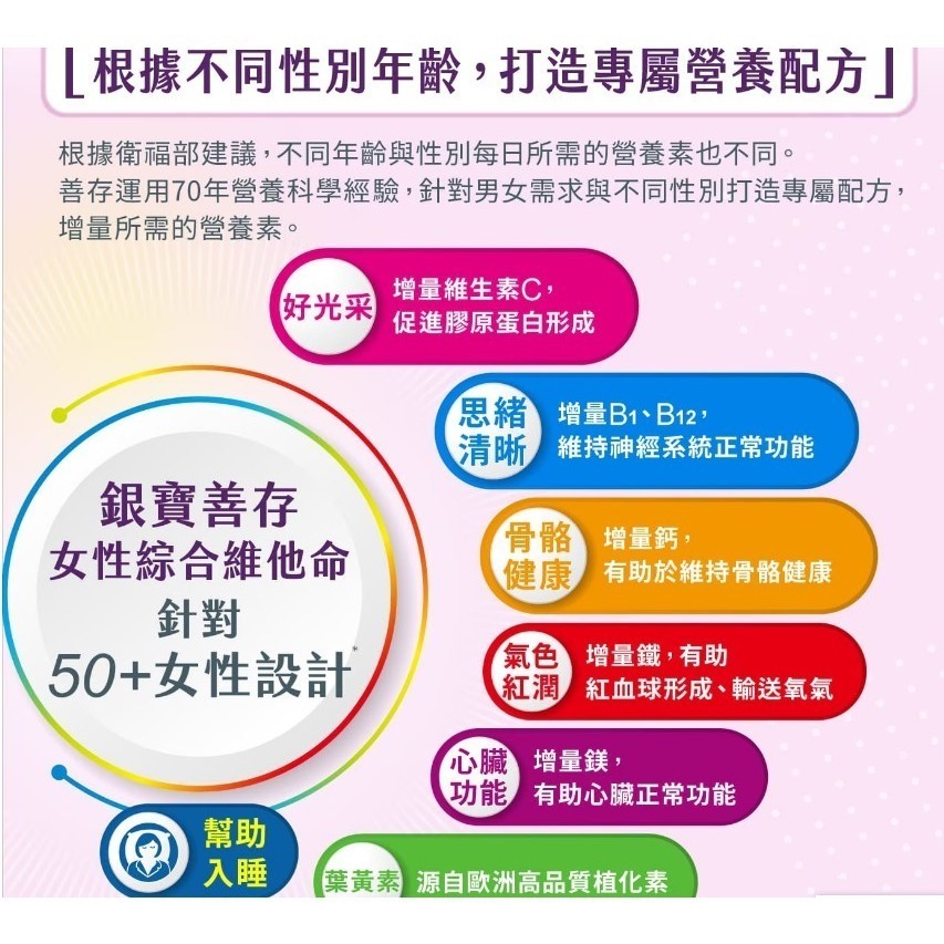 銀寶善存50+ 女性綜合維他命 290錠-細節圖4