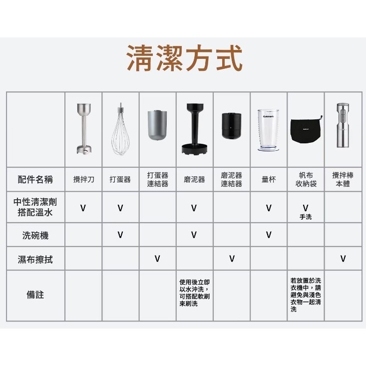 美膳雅 多段速手持式攪拌棒-細節圖6