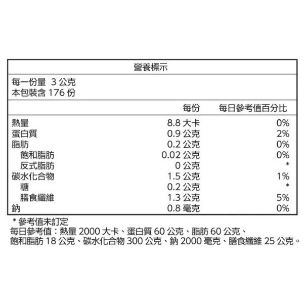 大麥若葉粉末 3公克 X 176包-細節圖2