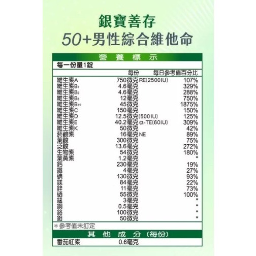 銀寶善存50+   男性綜合維他命 290錠-細節圖2