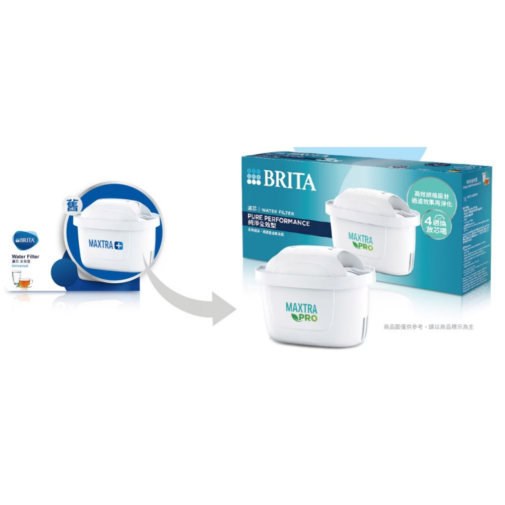 Brita Maxtra Pro 濾水壺專用濾芯純淨全效型 8入組-細節圖4