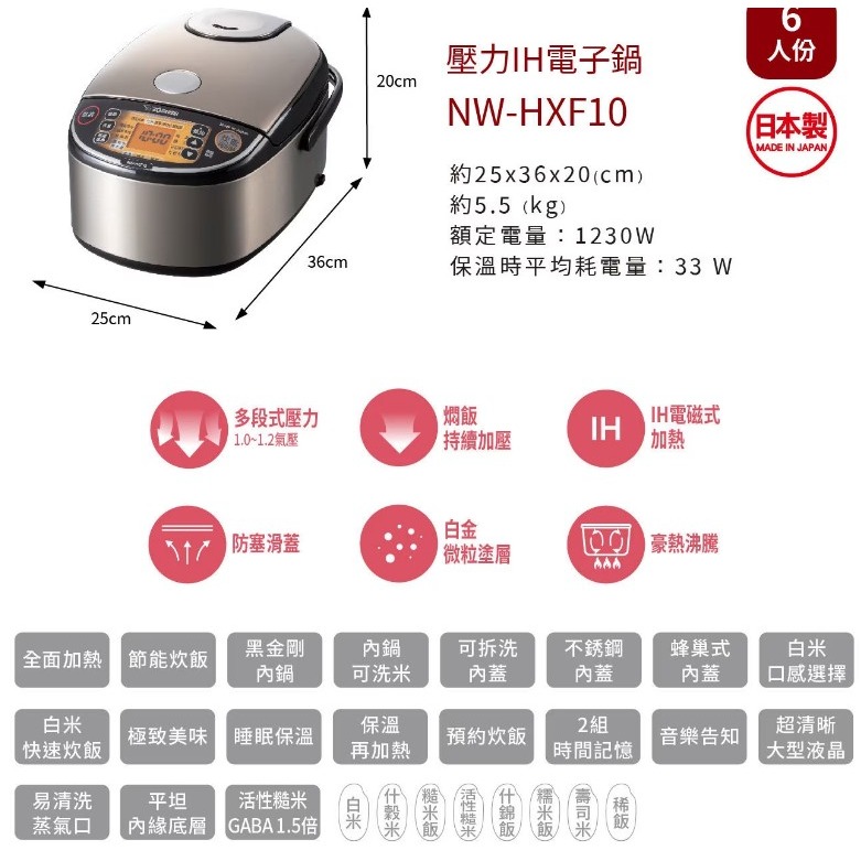 象印 壓力IH炊飯電子鍋  NW-HXF10-細節圖3