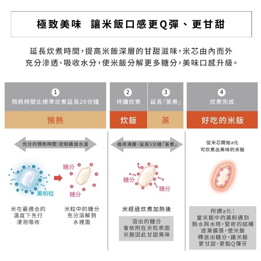 象印 壓力IH炊飯電子鍋  NW-HXF10-細節圖5