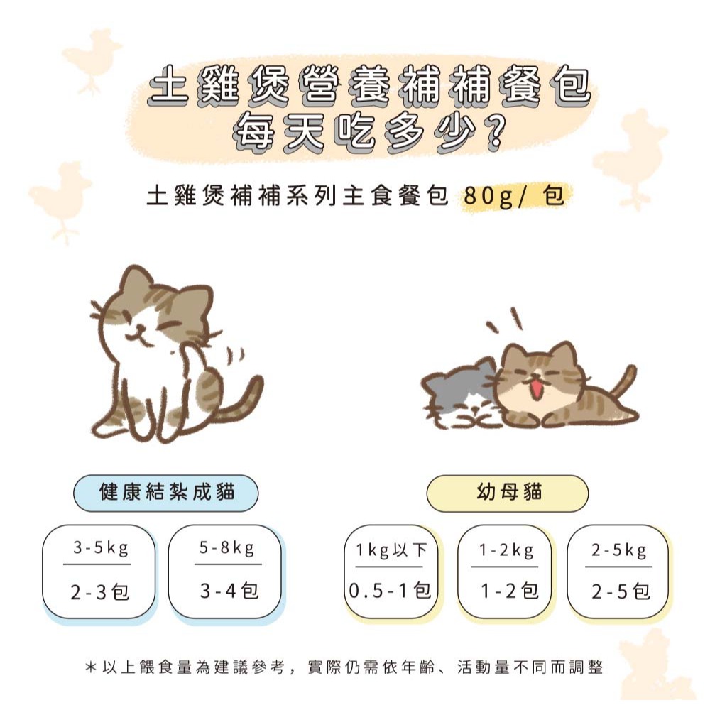 【踏踏寵膳】【多件優惠】土雞煲補補貓咪主食餐包12件組-細節圖9