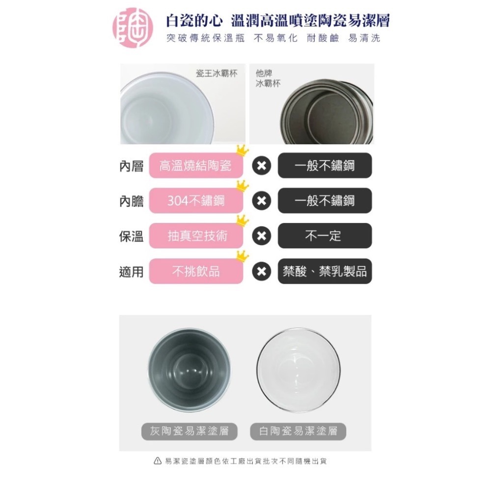 🔥 全新 公司貨 WOKY 沃廚 內瓷外鋼 瓷王究極激凍杯 900ml 附吸管 保溫杯 冰壩杯 保冰 304不鏽鋼-細節圖4