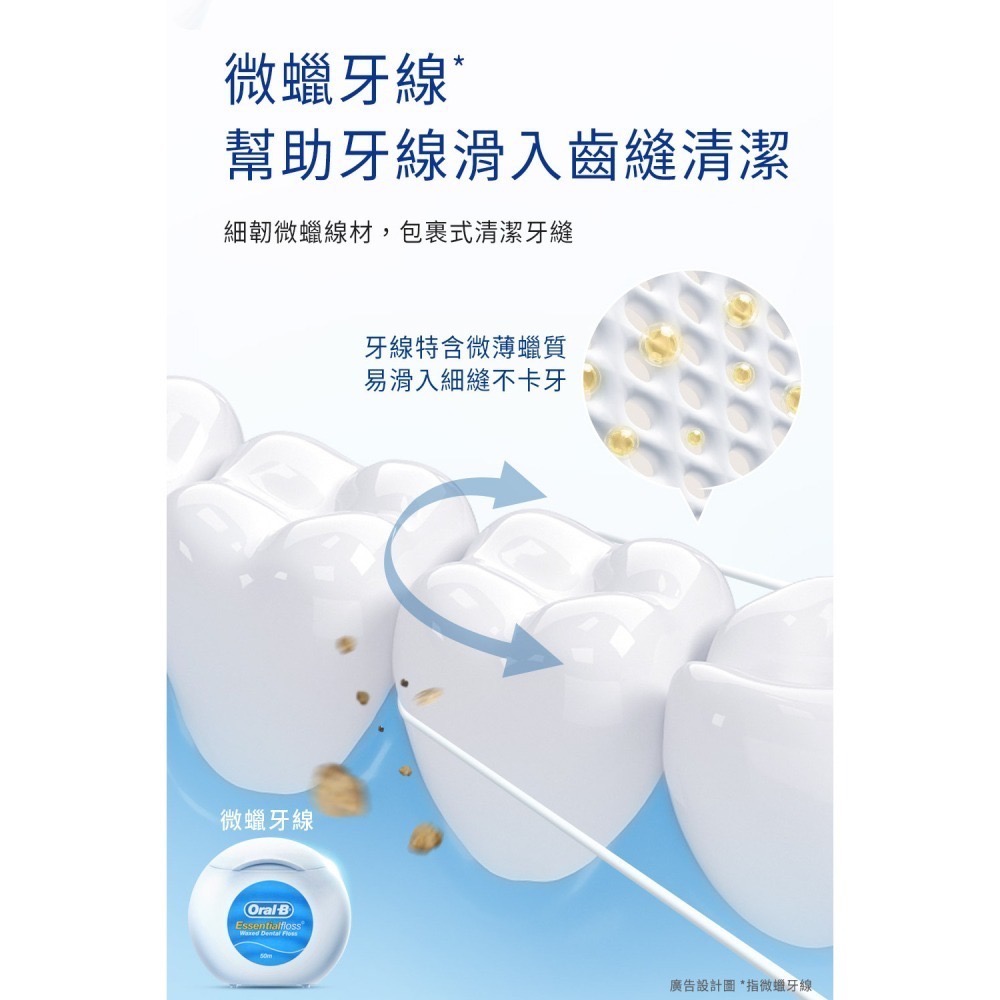 🔥 全新 公司貨 Oral-B 歐樂B 微蠟 無蠟 牙線50公尺x2-細節圖6