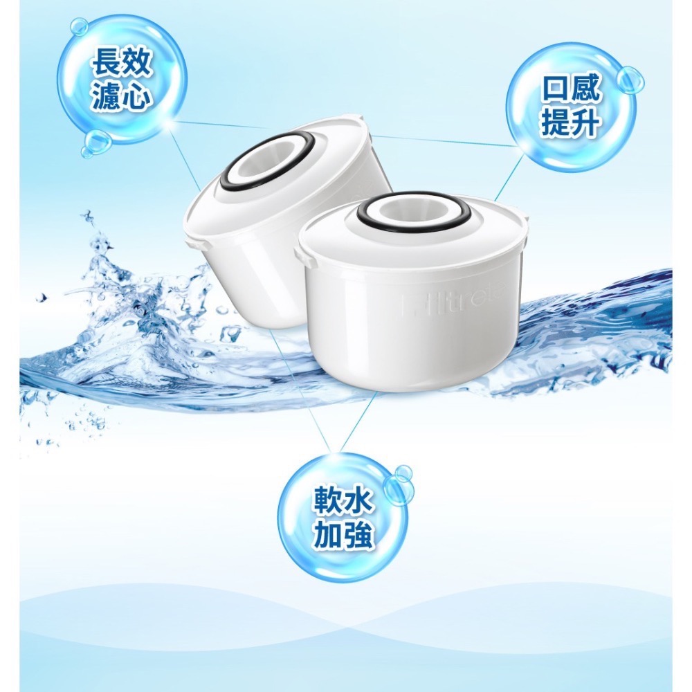 🔥 全新 公司貨 3M WP3000 plus 即淨 長效濾 水壺 濾心 全新升級版 台灣製-細節圖2