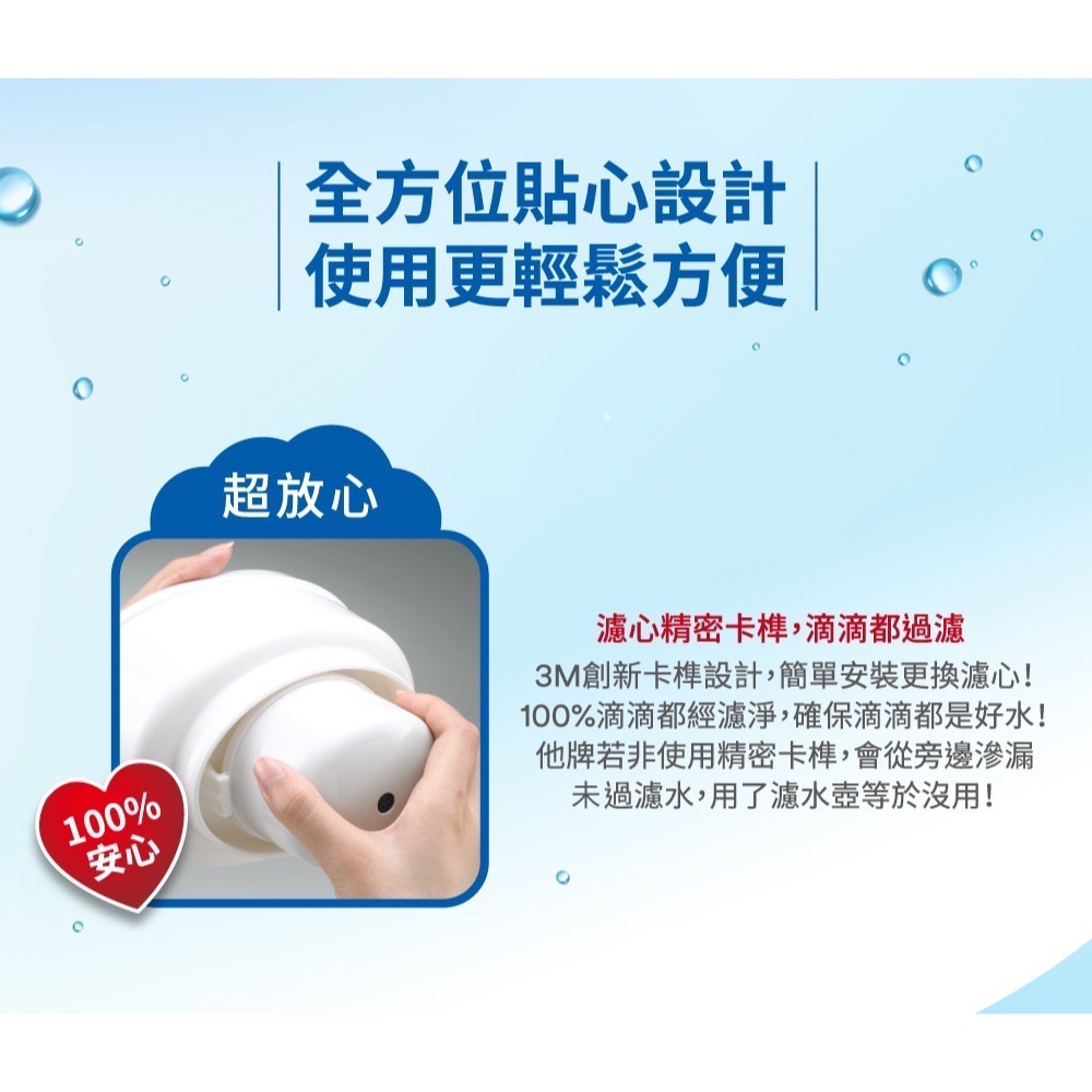 🔥 全新 公司貨 3M WP3000 plus 即淨 長效濾 水壺 濾心 全新升級版 台灣製-細節圖7