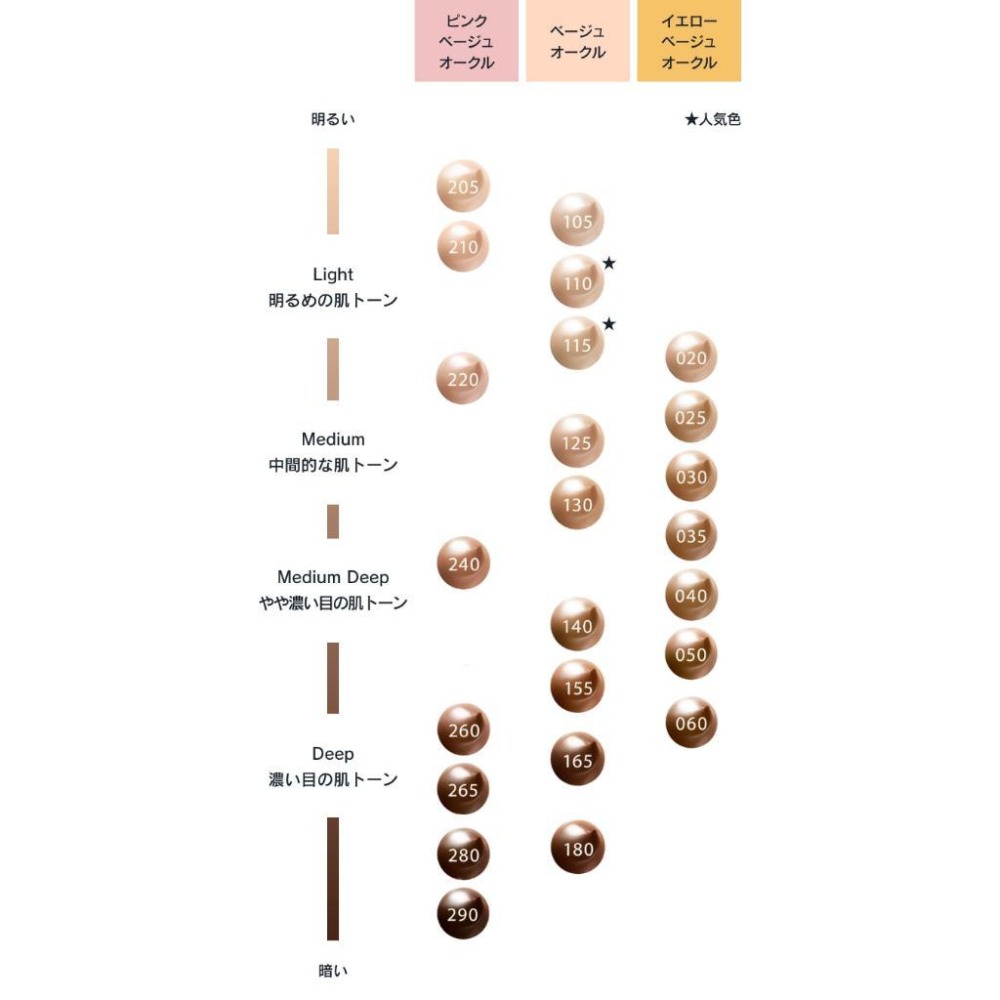 【預購】SUQQU 新款 金蓋粉霜 絕緻艷澤粉霜 日本專櫃正品-細節圖2