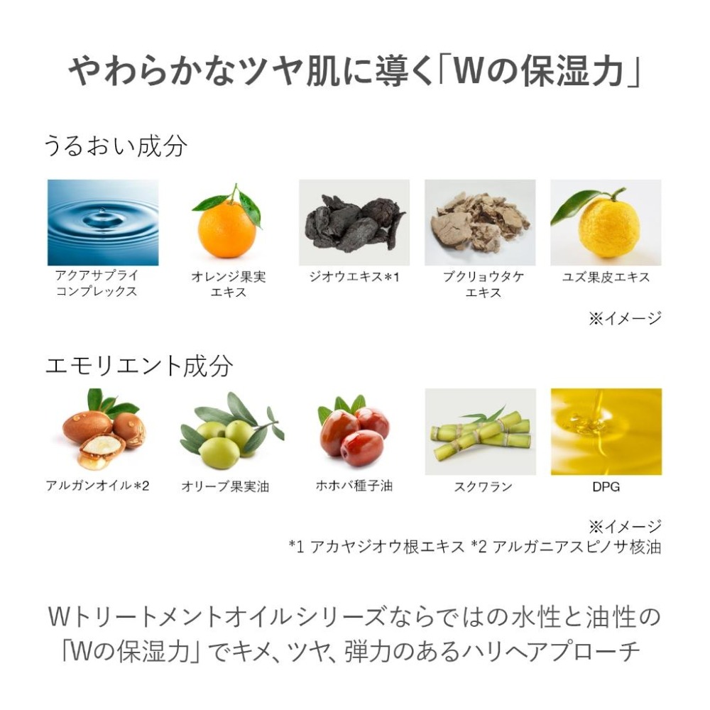 【預購】RMK W修護美肌露 日本專櫃正品-細節圖2