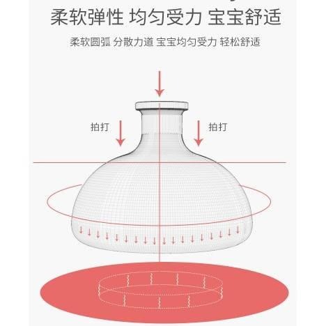 （蘇霏小舖）拍隔器 日本系列嬰兒拍痰器拍嗝器 寶寶矽膠拍背器 打奶嗝輔助器 卡通拍隔 媽媽必備-細節圖6