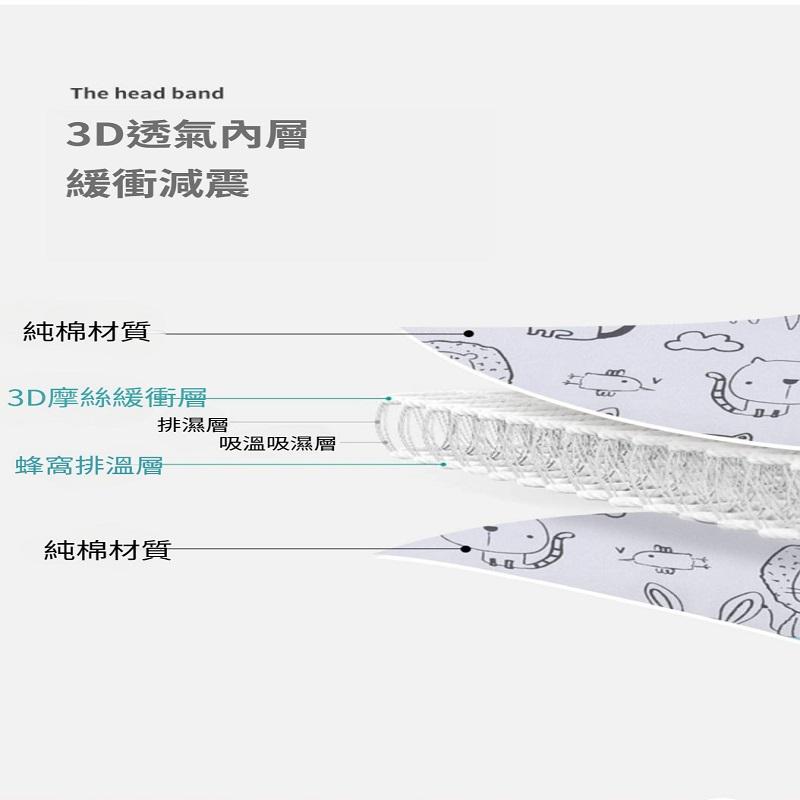 ◆蘇霏小舖◆兒童頭部固定帶 兒童打瞌睡安全固定帶 安全座椅頭部固定帶 嬰幼兒推車頭部固定帶 打瞌睡神器-細節圖5