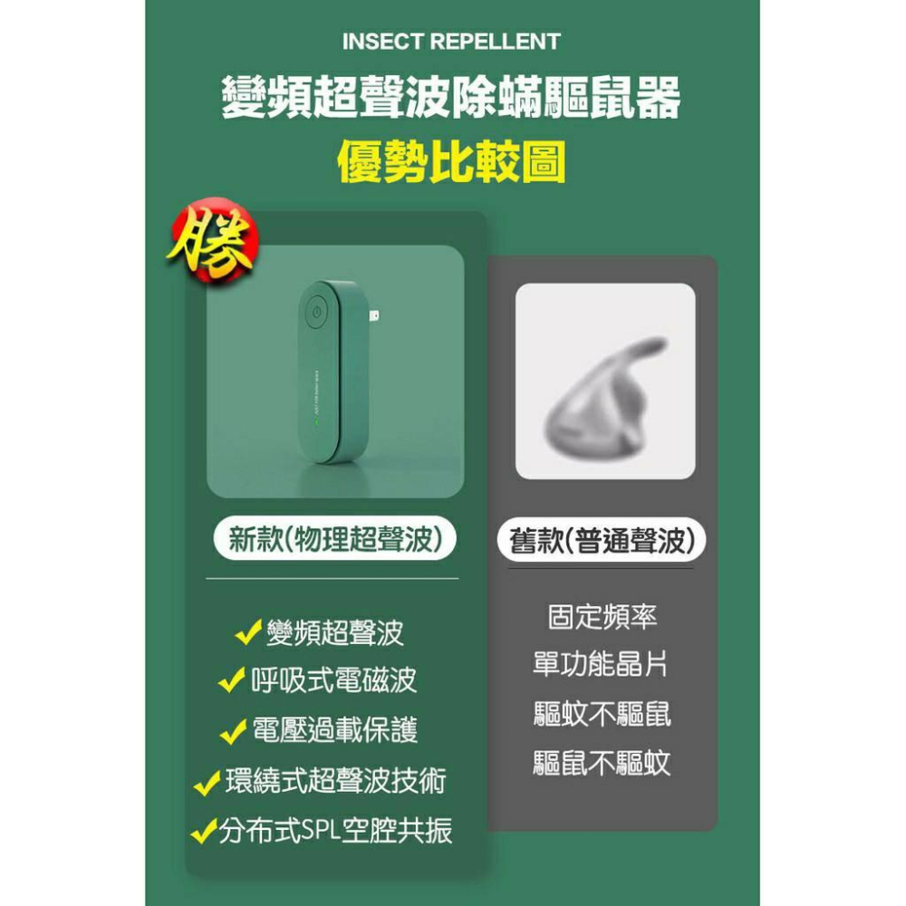 （蘇霏小舖）智能變頻超音波除螨，驅蚊，驅鼠 ，驅蟲-細節圖3