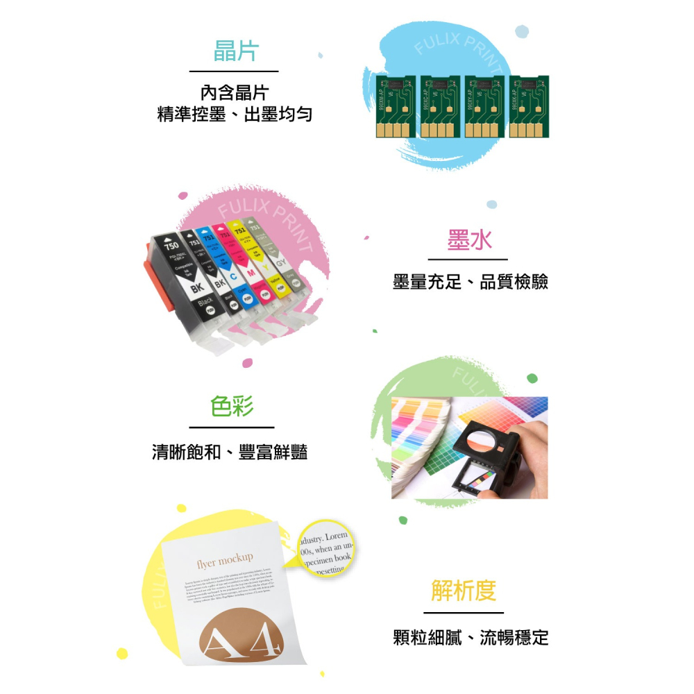 EPSON 82N 黑色 相容墨水匣 T0821N《 適 R290 RX590 TX700W TX800FWD》-細節圖3