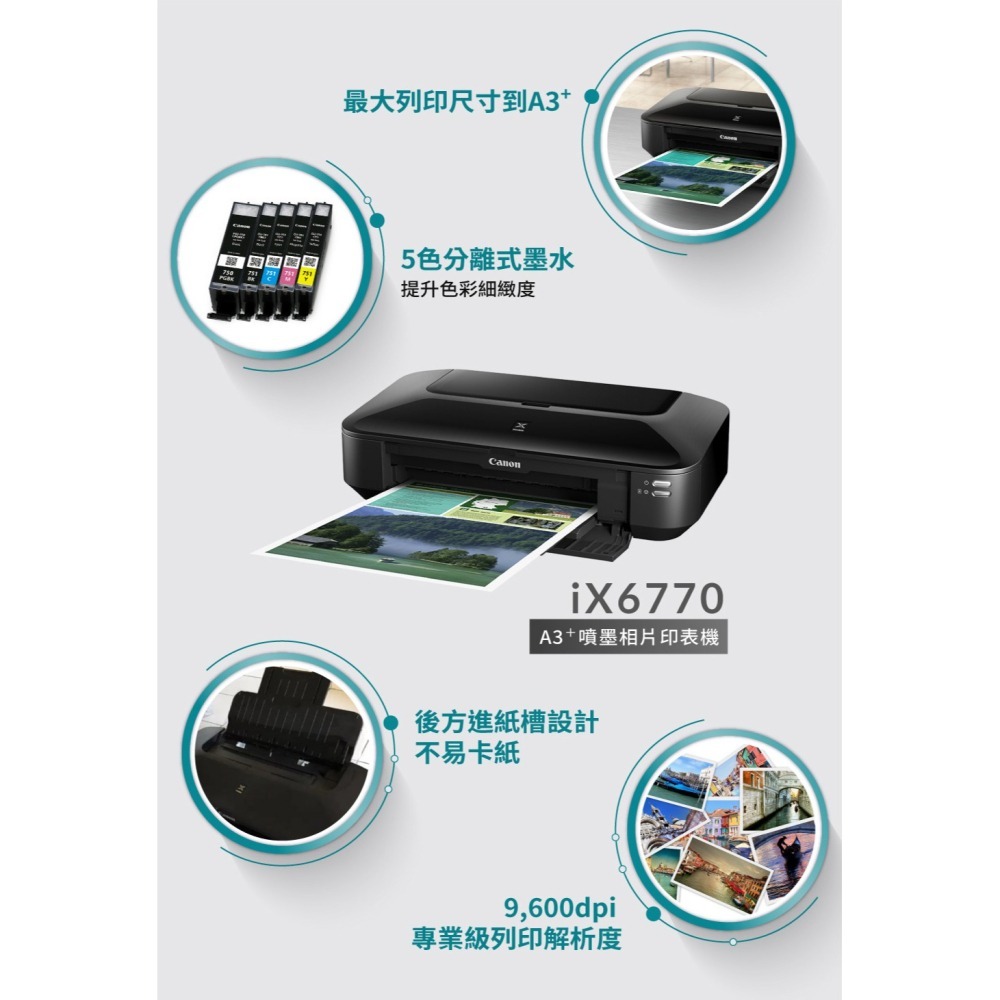 Canon IX6770 A3 單功能印表機 噴墨 無影印功能-細節圖4