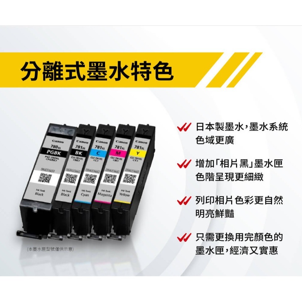 Canon IX6770 A3 單功能印表機 噴墨 無影印功能-細節圖5