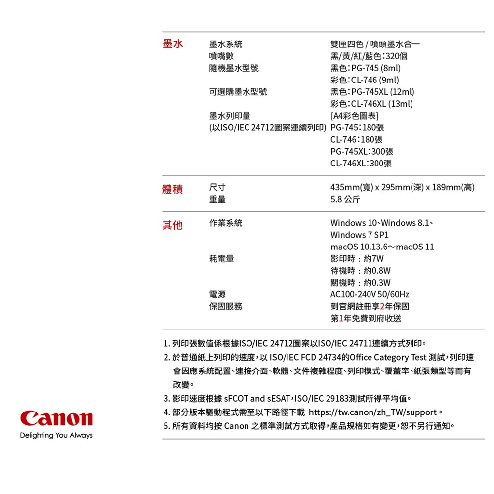 Canon TR4670【送usb線+含墨水匣】全新品 傳真多功能印表機 噴墨-細節圖8
