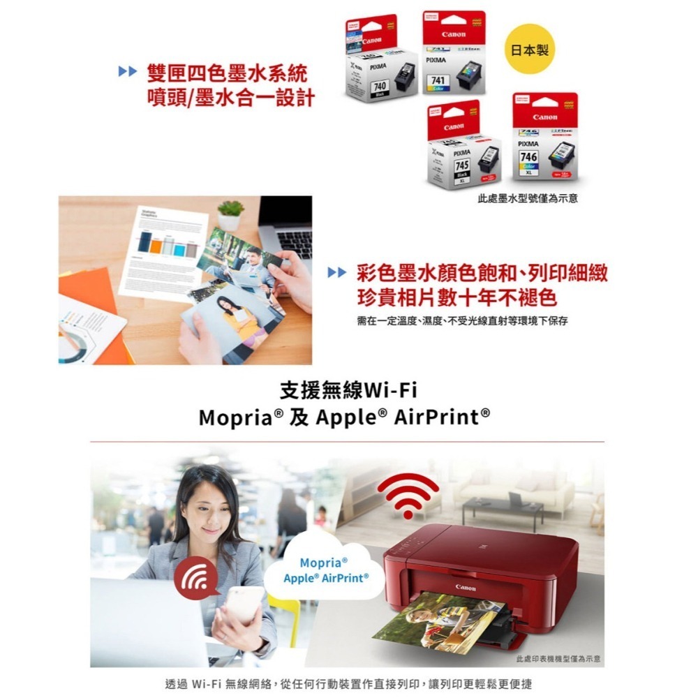Canon TR4670【送電話線+含墨水匣】全新品 傳真多功能印表機 噴墨-細節圖6
