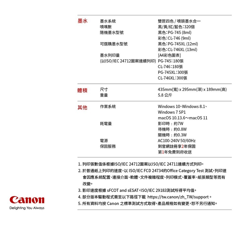 Canon TR4670【送電話線+含墨水匣】全新品 傳真多功能印表機 噴墨-細節圖9