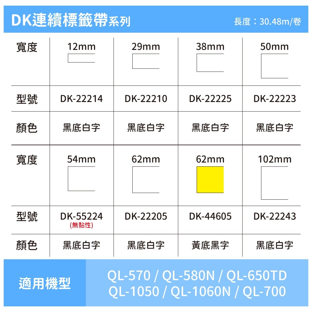 Brother DK 高品質副廠連續標籤帶 12mm 29mm 38mm 50mm 54mm 62mm 102mm-細節圖5