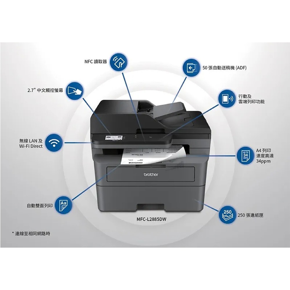 Brother MFC-L2885DW【送延長線+含700張原廠碳粉匣/光鼓】黑白雷射傳真多功能印表機-細節圖5