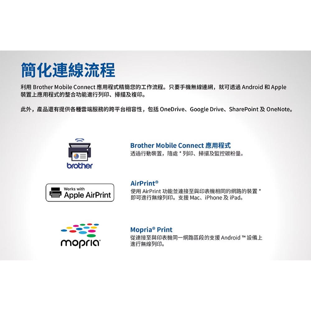 Brother MFC-L2805DW【送延長線+含700張原廠碳粉匣/光鼓】黑白雷射傳真多功能印表機-細節圖5