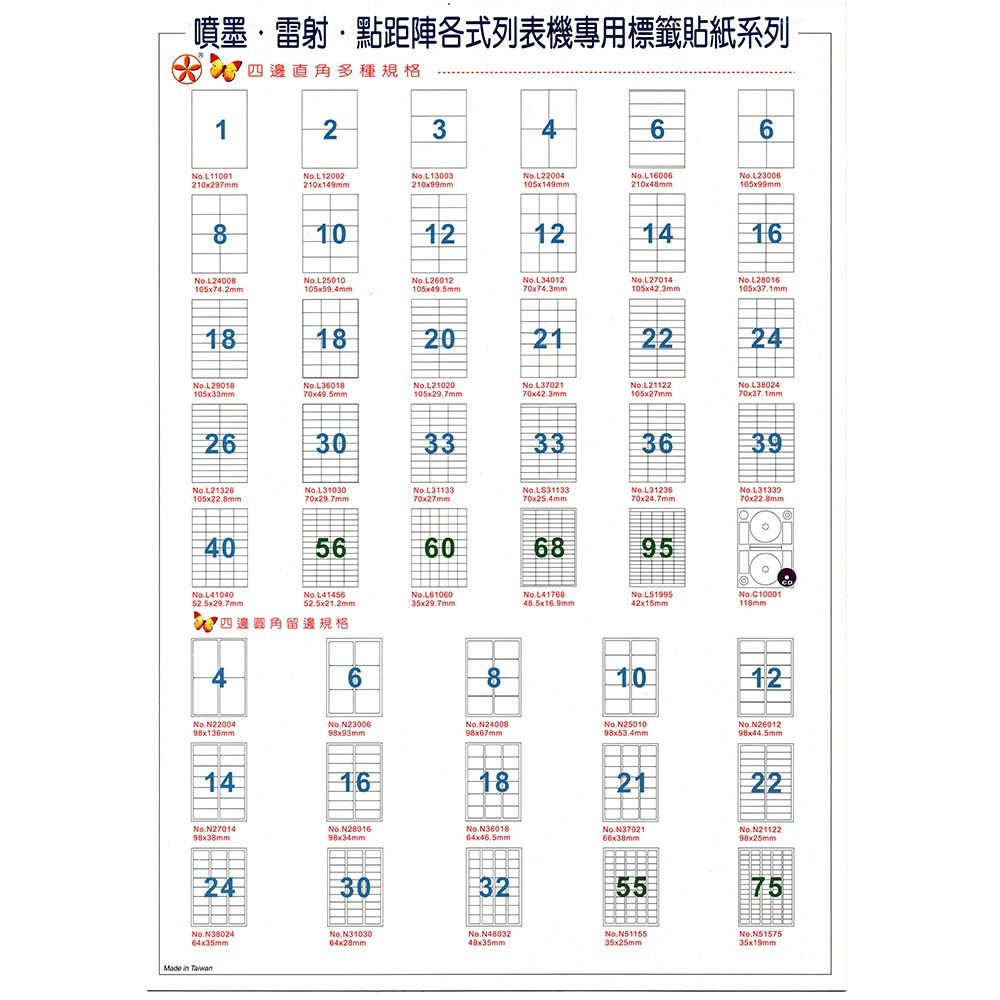 A4電腦標籤貼紙 亮面防水材質 白色 1箱1000張 超商規格 超商貼紙 宅配單 店到店《自黏標籤貼紙》-細節圖3