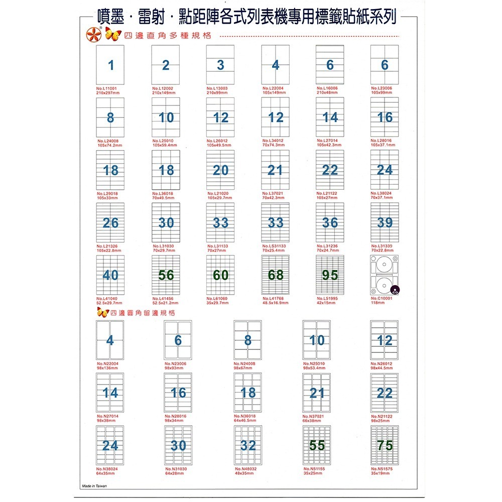 點陣標籤貼紙 點矩陣貼紙 白色 《自黏標籤貼紙》-細節圖3