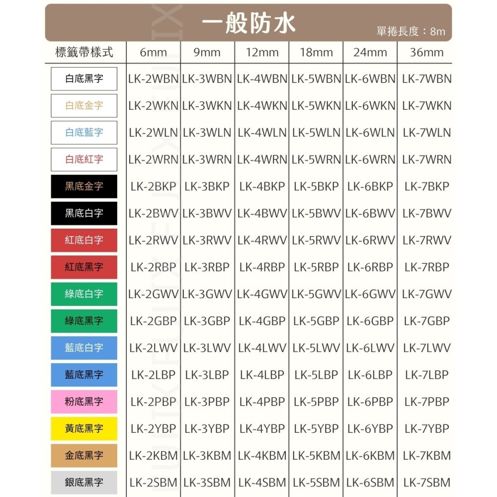 EPSON LK-4WBN 白底黑字 高品質副廠標籤帶 12mm-細節圖7