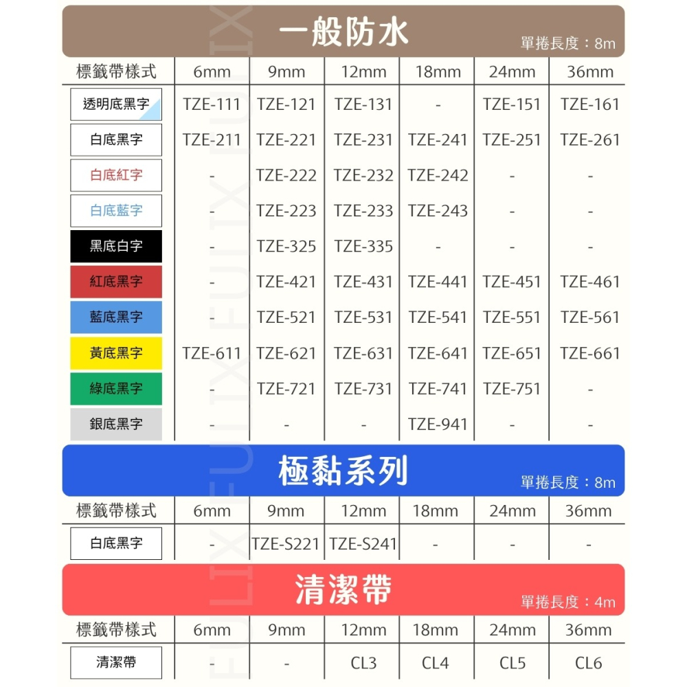 Brother TZE 高品質副廠標籤帶 18mm 銀底黑字 TZE-941-細節圖7