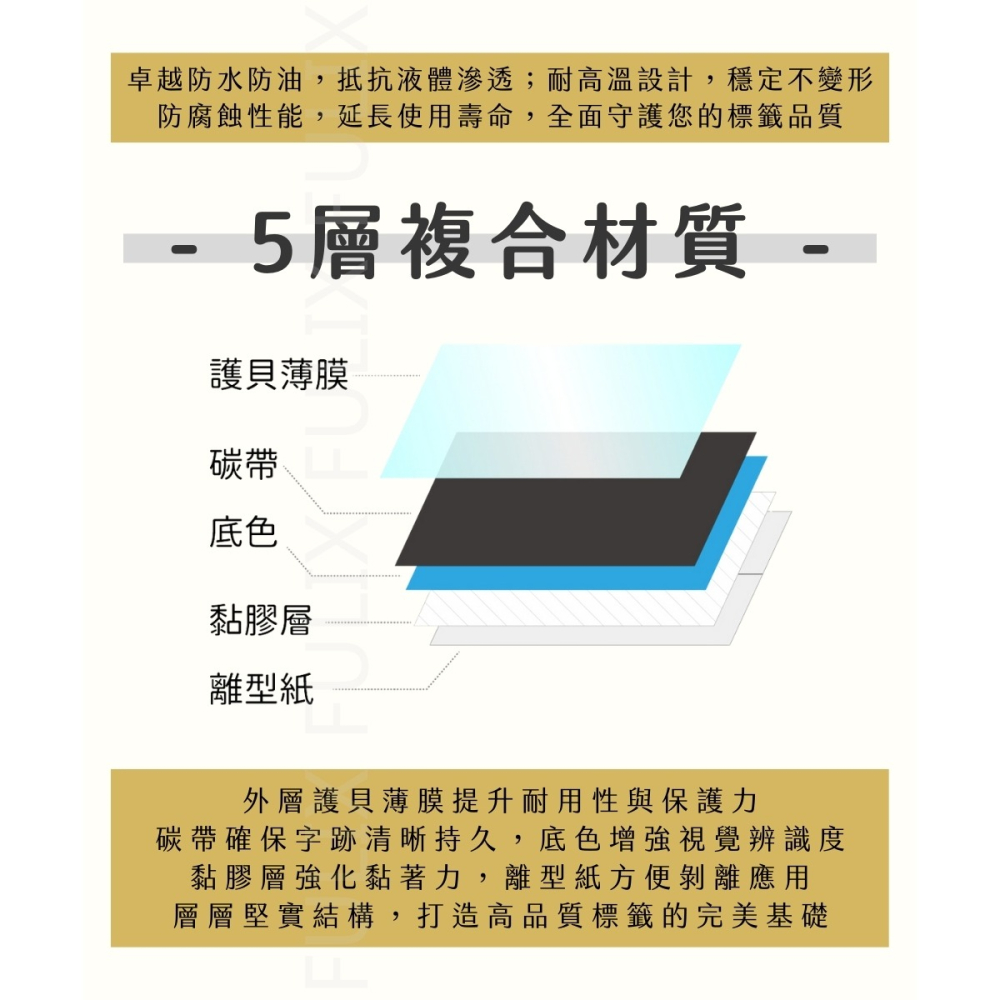 Brother TZE 高品質副廠標籤帶 24mm 紅底黑字 TZE-451-細節圖4