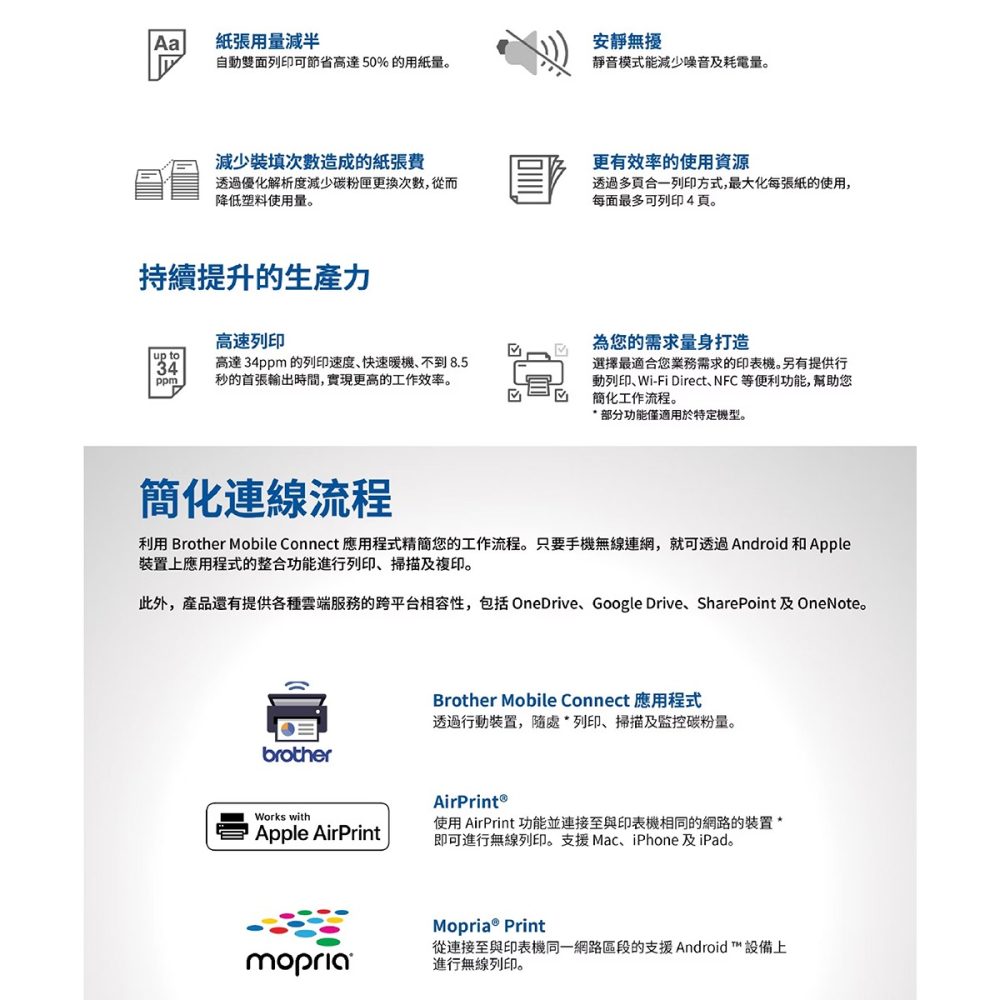 Brother MFC-L2885DW【送延長線+含3000張副廠碳粉/光鼓】黑白雷射傳真多功能印表機-細節圖6