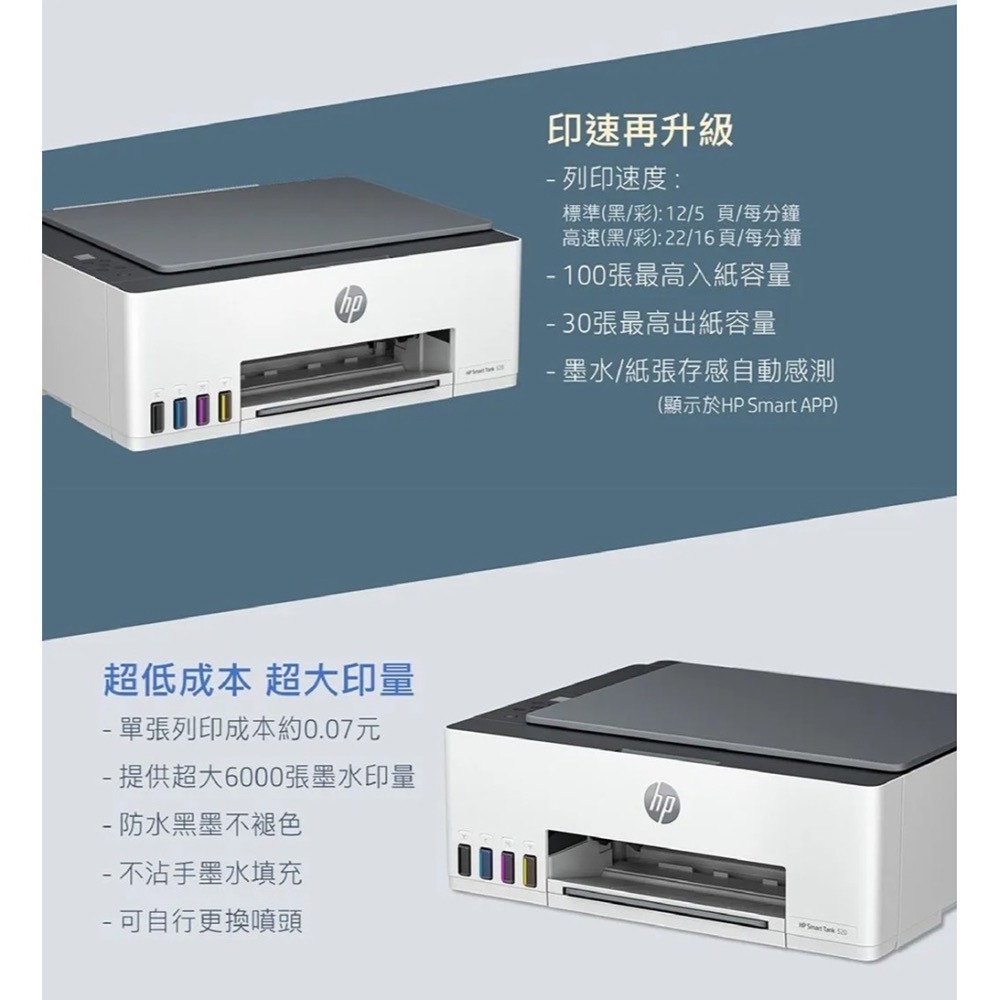 【送折疊手機架】HP Smart Tank 520 連續供墨 多功能印表機 列印 影印 掃描 【原廠墨水自行導墨】-細節圖4