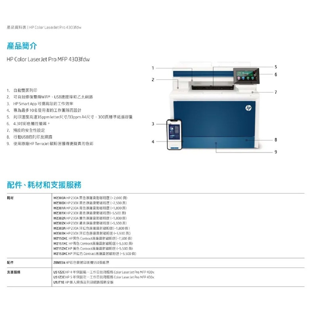 HP Color LaserJet Pro MFP 4303FDW【送四合一擴充集線器+免運】雙面彩色雷射含傳真事務機-細節圖4