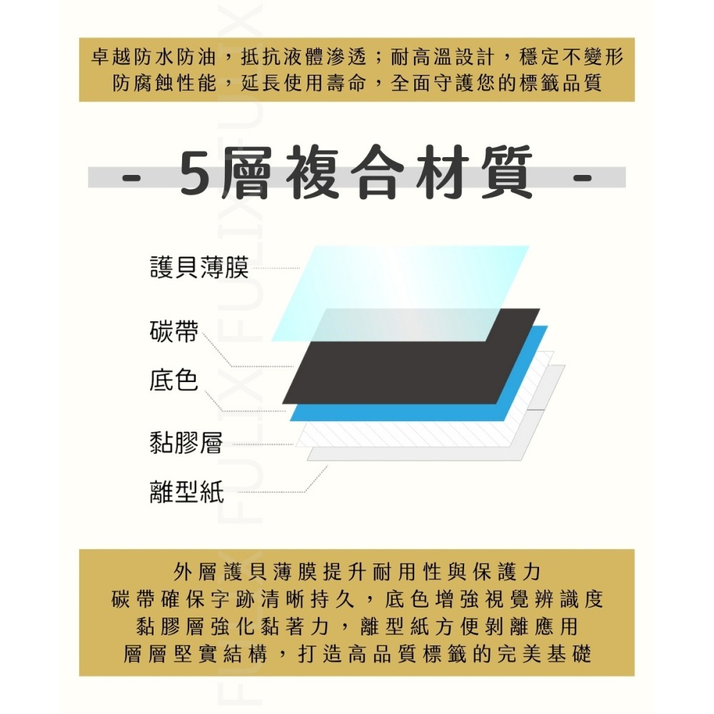 EPSON LK-7WLN 白底藍字 高品質副廠標籤帶 36mm-細節圖4