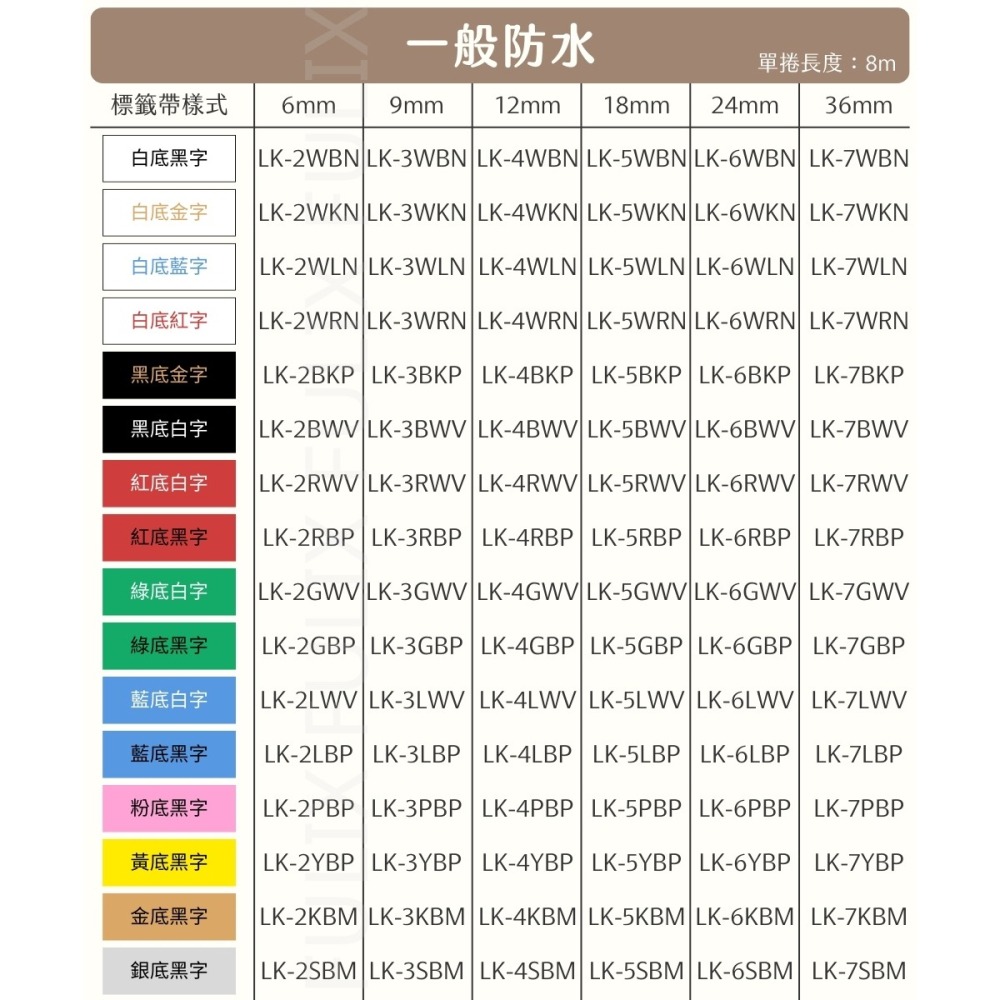 EPSON LK-7WLN 白底藍字 高品質副廠標籤帶 36mm-細節圖7