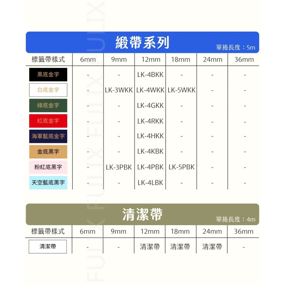 EPSON LK-4BKK 緞帶系列 黑底金字 高品質副廠標籤帶 12mm-細節圖7