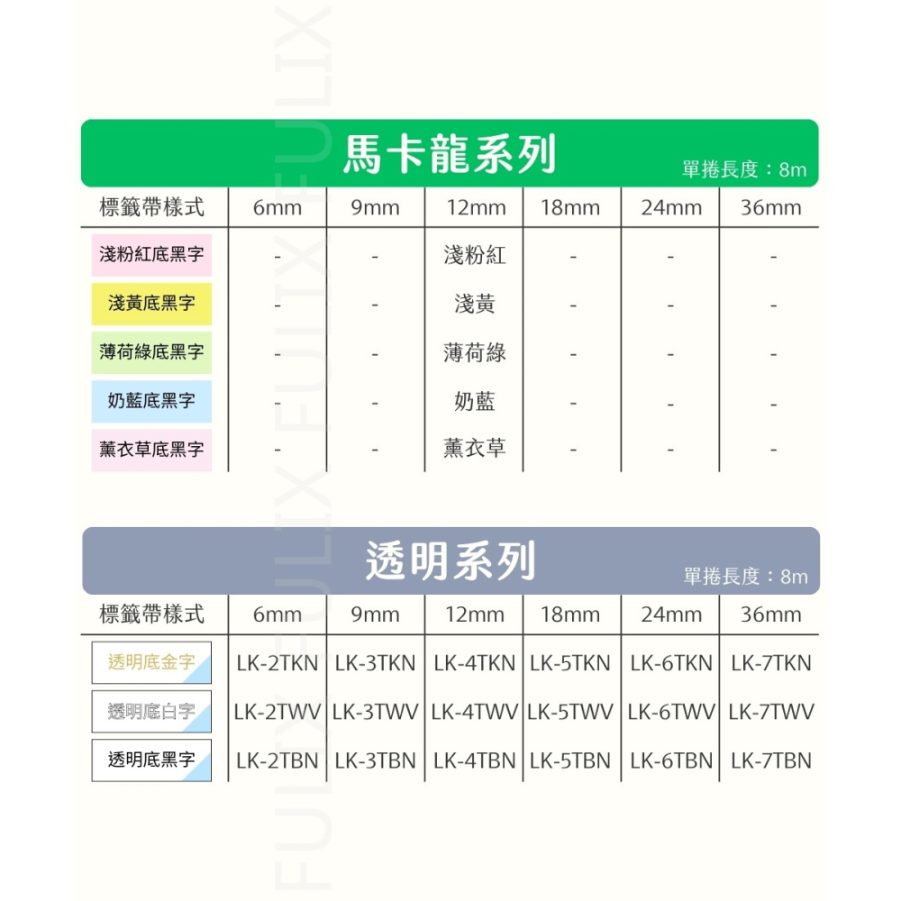 EPSON 馬卡龍系列 薰衣草紫底黑字 高品質副廠標籤帶 12mm-細節圖7