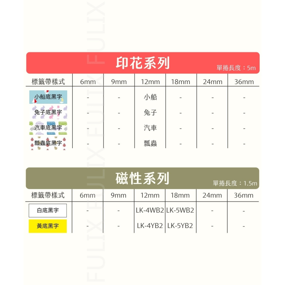 EPSON LK-4WB2 磁性系列 白底黑字 12mm 高品質副廠標籤帶  LK4WB2-細節圖7