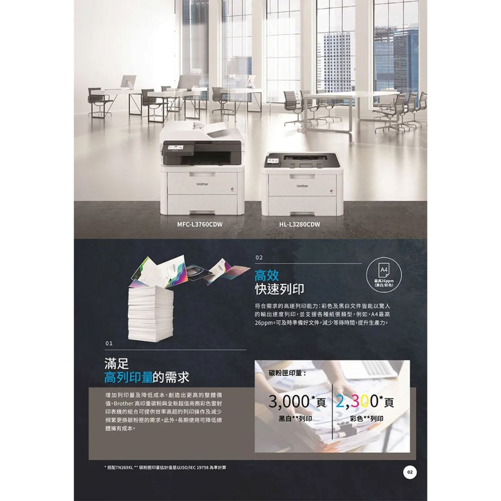 Brother MFC-L3760CDW【送延長線+含原廠碳粉/副廠光鼓】傳真多功能 彩色雷射印表機-細節圖5