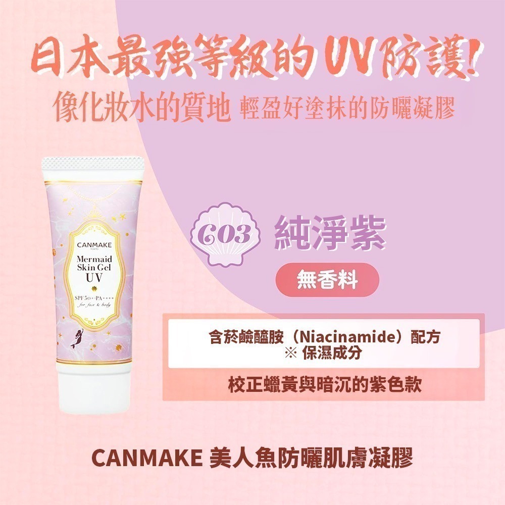 CANMAKE 美人魚防曬肌膚凝膠 飾底乳 妝前乳 日本製 現貨-細節圖5