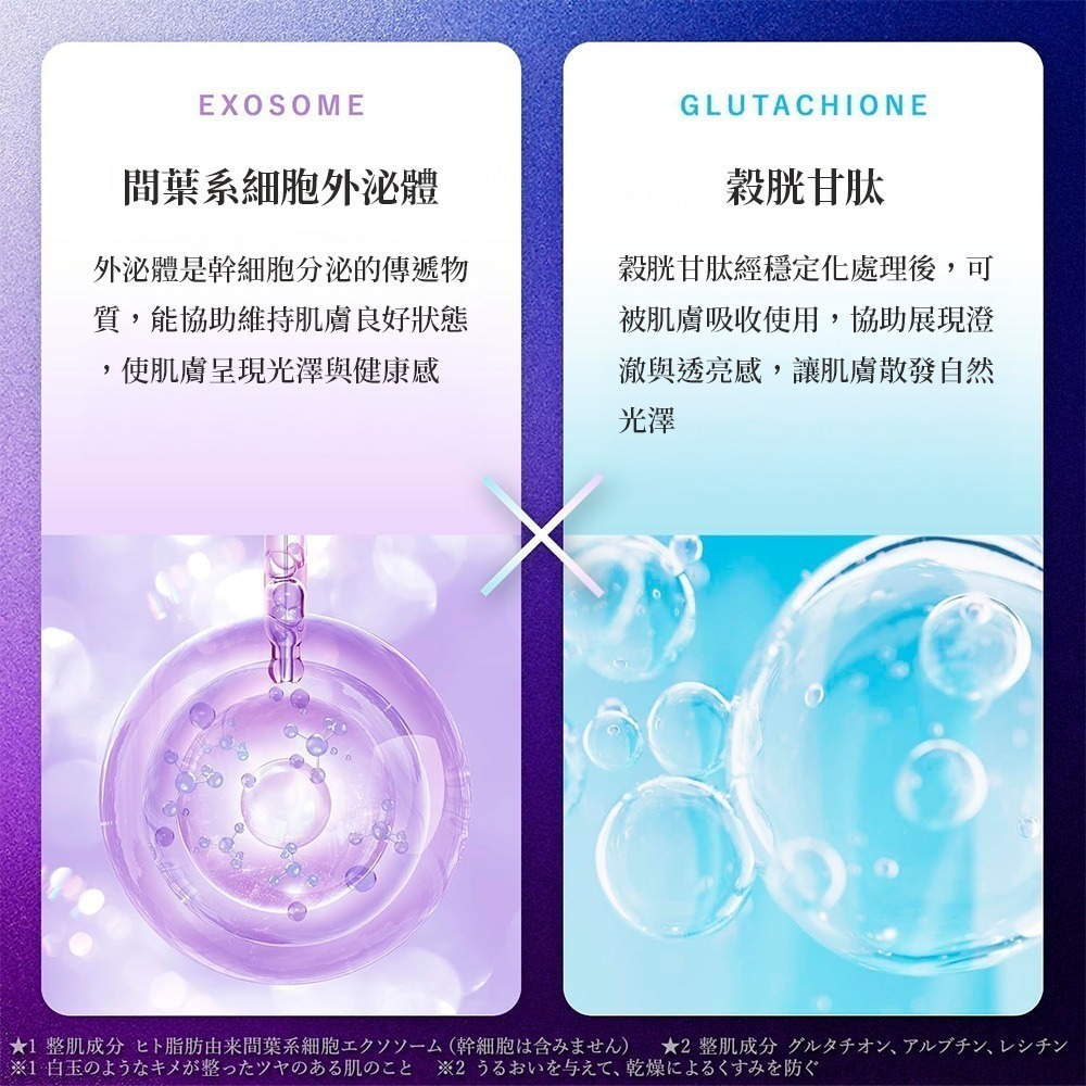 Lululun HYDRA-EX-MASK 紫色 外泌體和穀胱甘肽 面膜 保濕 抗老 7入袋裝 日本製 現貨-細節圖2