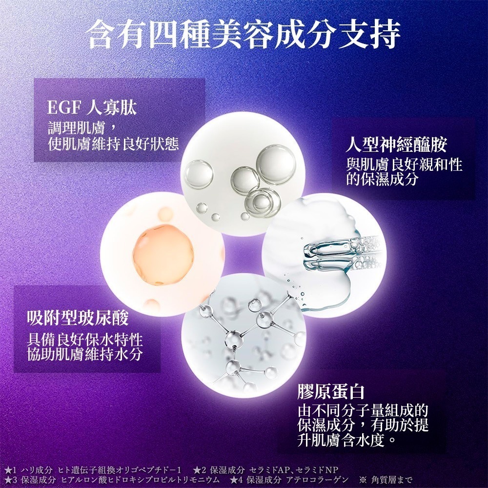 Lululun HYDRA-EX-MASK 紫色 外泌體和穀胱甘肽 面膜 保濕 抗老 7入袋裝 日本製 現貨-細節圖3