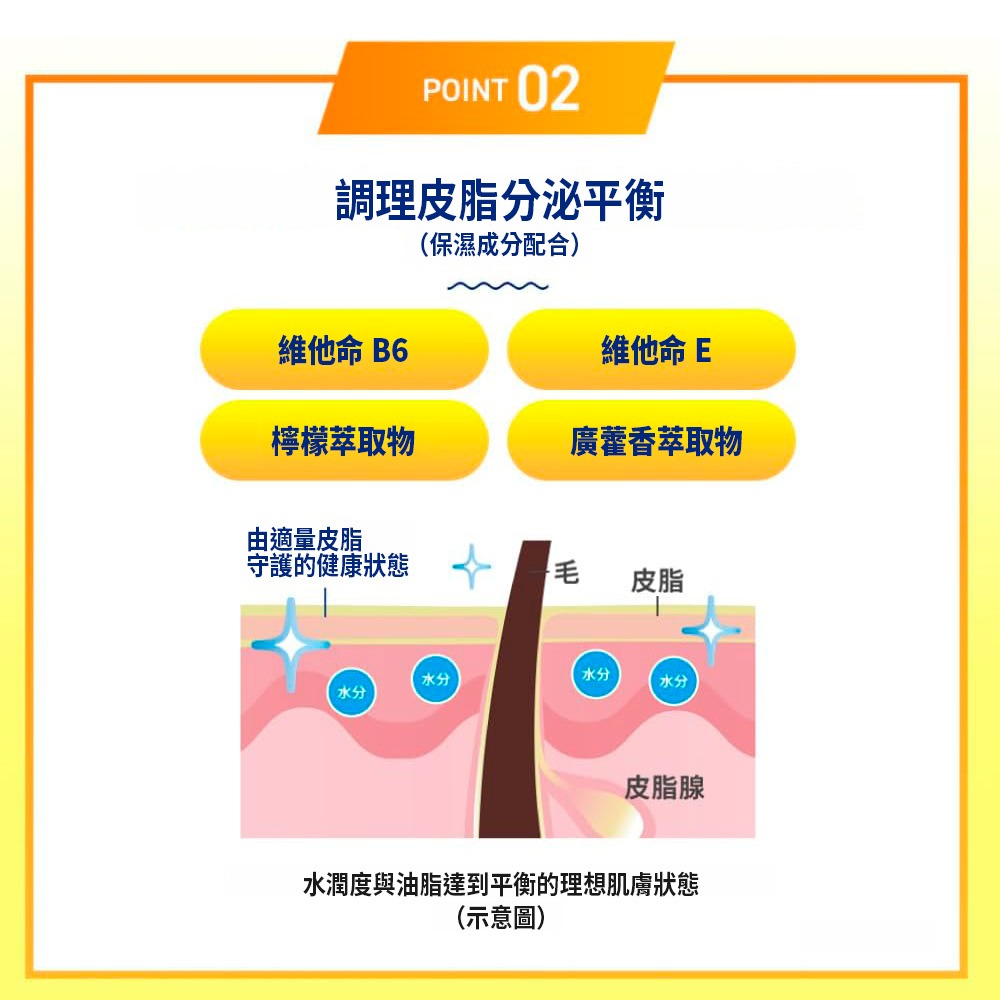 樂敦 Melano CC Men 維他命 C 淨亮化妝水 日本製 現貨-細節圖4