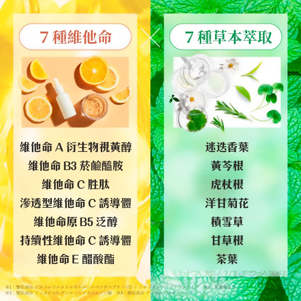 LuLuLun HYDRA-V-MASK 黃色 維他命面膜 7入袋裝 菸鹼醯胺 視黃醇 A醇 保濕 美白 日本製 現貨-細節圖2