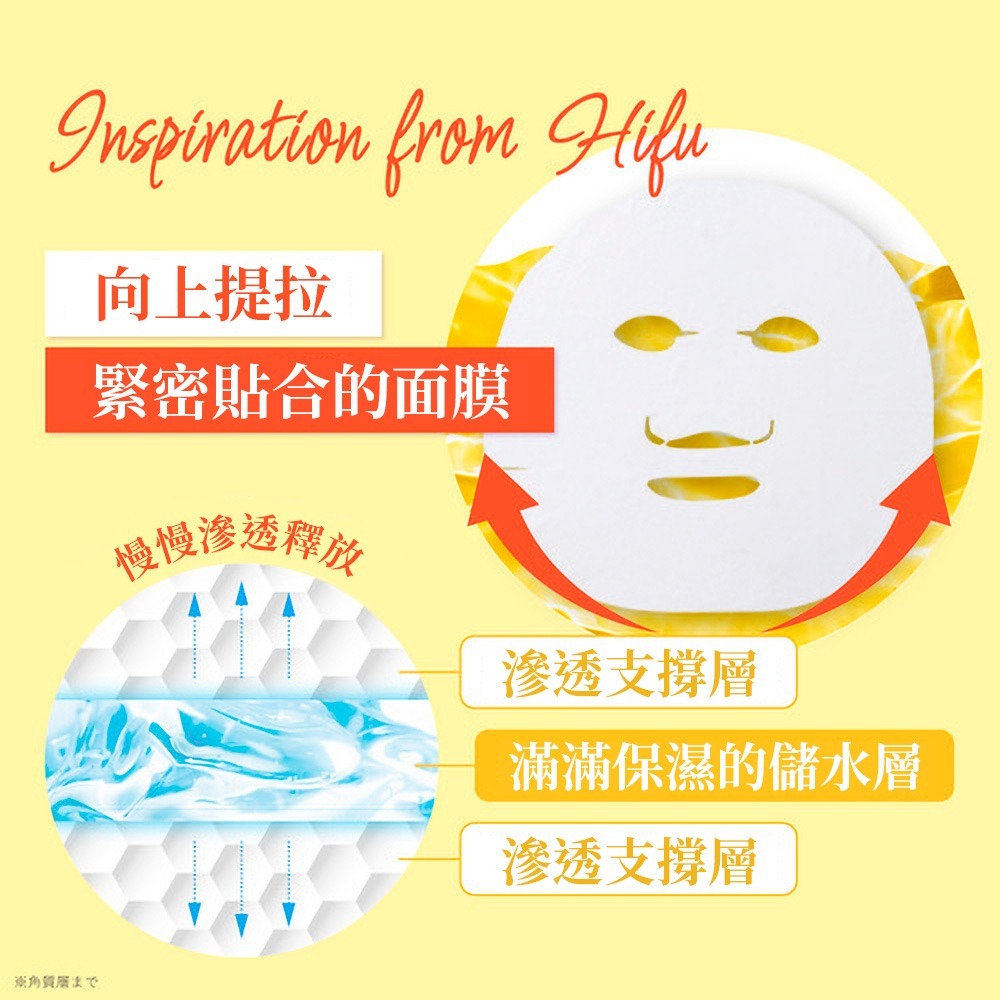 LuLuLun HYDRA-V-MASK 黃色 維他命面膜 7入袋裝 菸鹼醯胺 視黃醇 A醇 保濕 美白 日本製 現貨-細節圖3