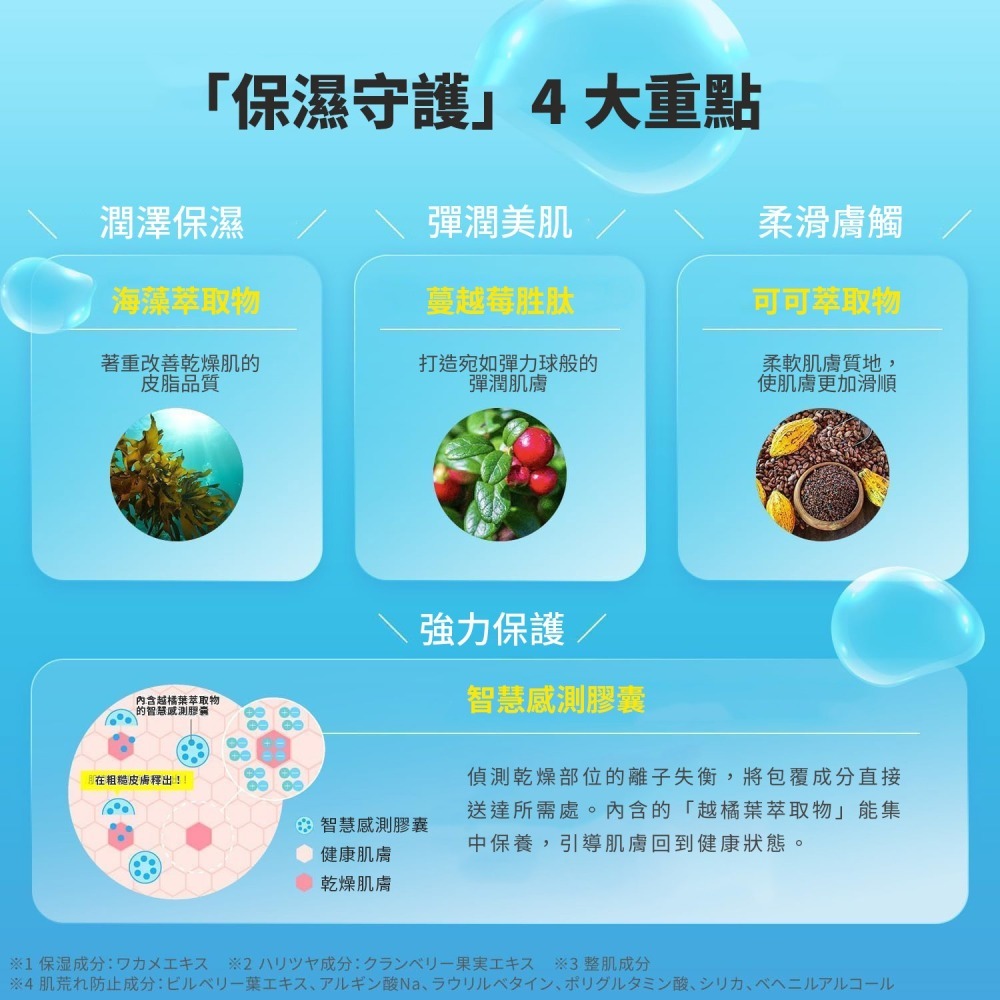 LuLuLun Pure everys 每日保濕面膜 水潤精華液 蔓越莓胜肽 1包7入 日本製 現貨-細節圖3