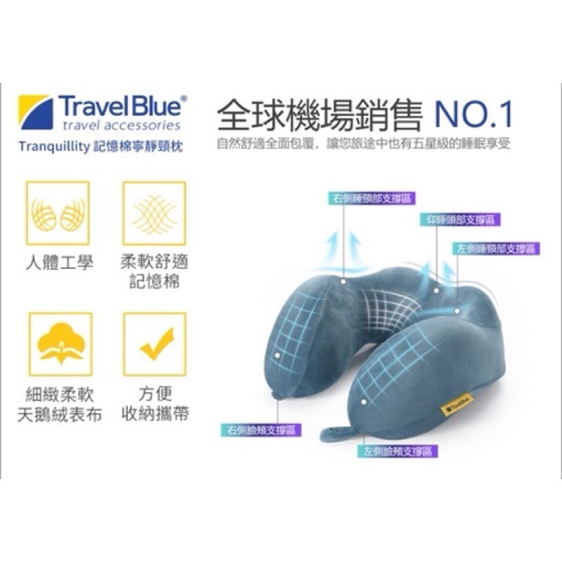 藍旅 Travel Blue 寧靜頸枕 機場免稅店同款 記憶棉 頸枕 慢回彈記憶棉 U型枕 護頸枕 旅行頸枕-細節圖3